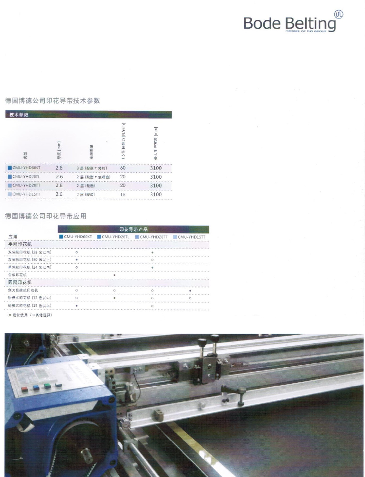 產(chǎn)品規(guī)格